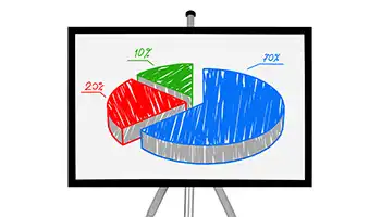 Ballot Results