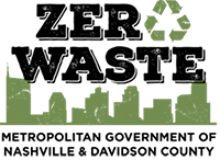Zero Waste logo
