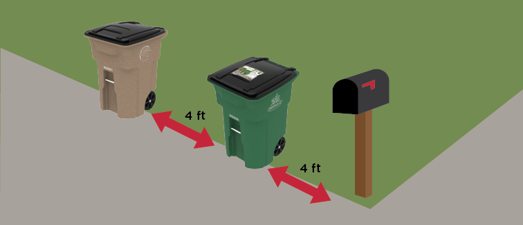 carts should have 4 feet clearance between any cart or object