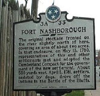 Photo of historic marker sign at Fort Nashborough