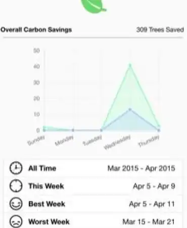 MyEarth App screenshot